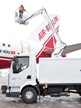 Stalder Merlin I / II Aircraft De icing